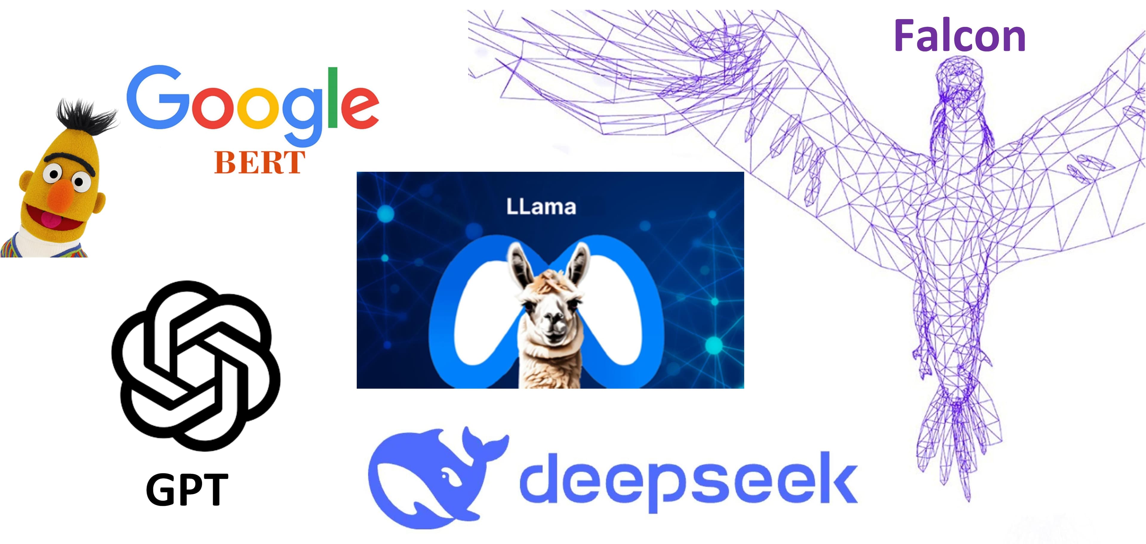 Large Language Models