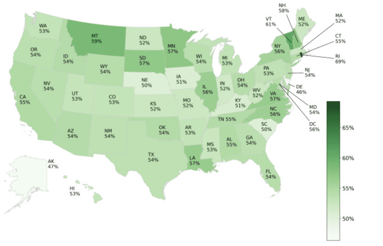 Sentiment analysis of the United States public support of nuclear power on social media using large language models