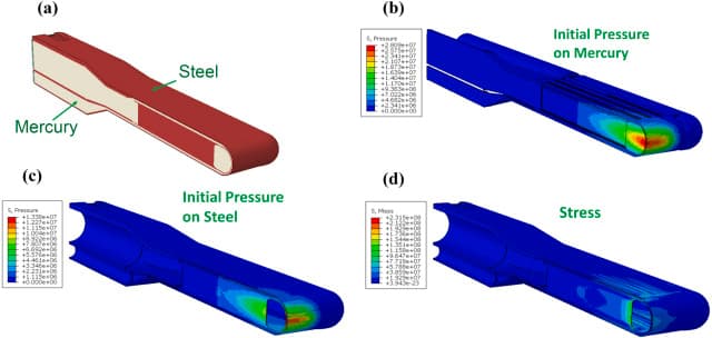Bayesian inverse uncertainty quantification of the physical model parameters for the spallation neutron source first target station