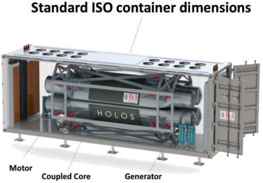A load following reactivity control system for nuclear microreactors