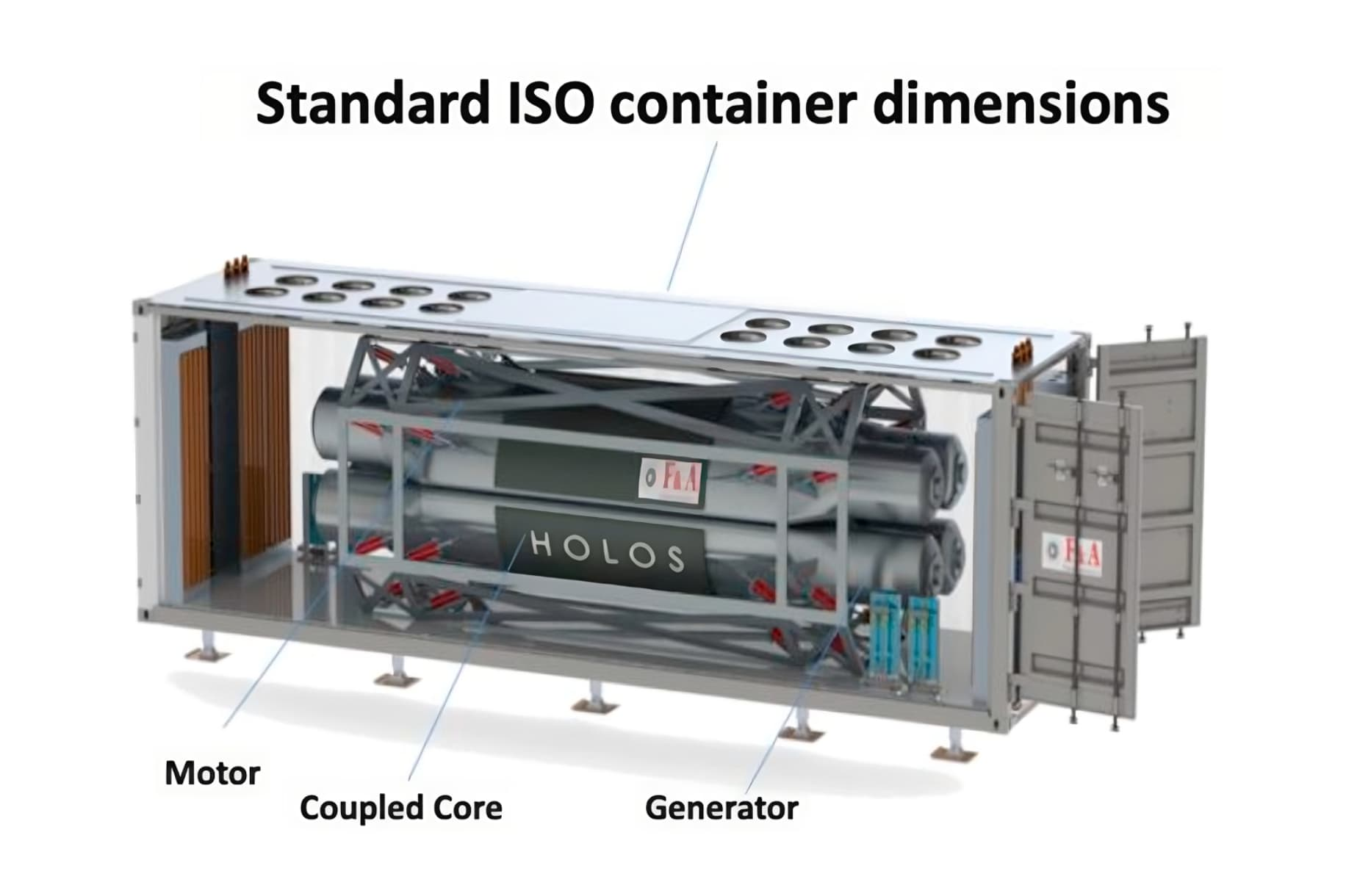 Nuclear microreactor transient and load-following control with deep reinforcement learning
