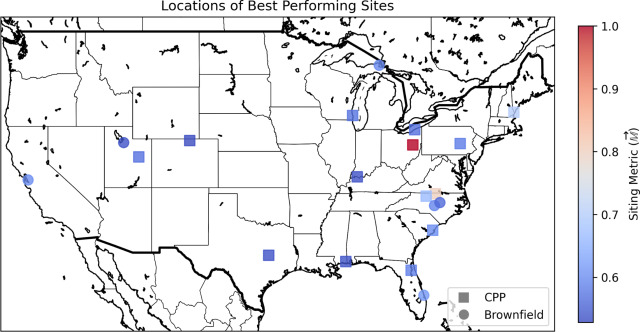 Multi-objective combinatorial methodology for nuclear reactor site assessment: A case study for the United States